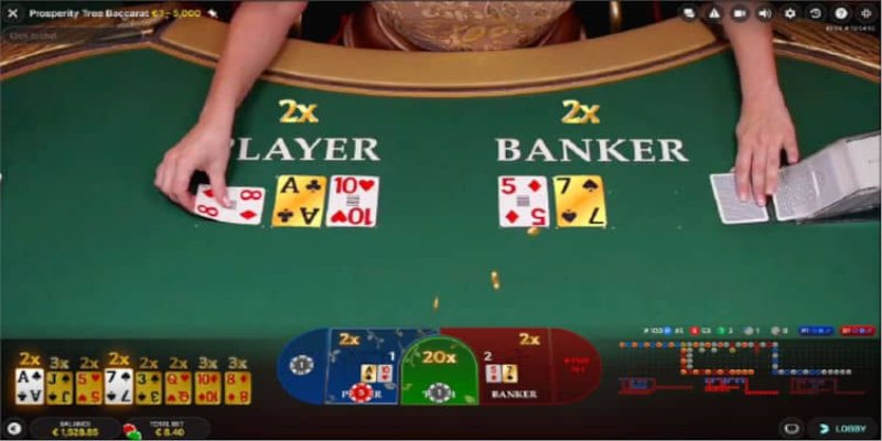 Baccarat trực tuyến là phiên bản cá cược bài Baccarat